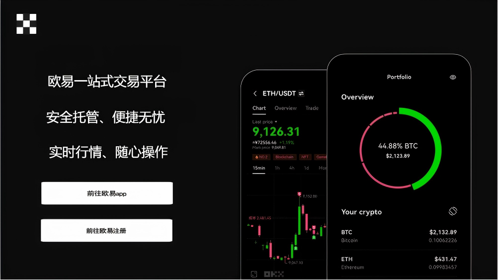 易欧官方版app下载手机版